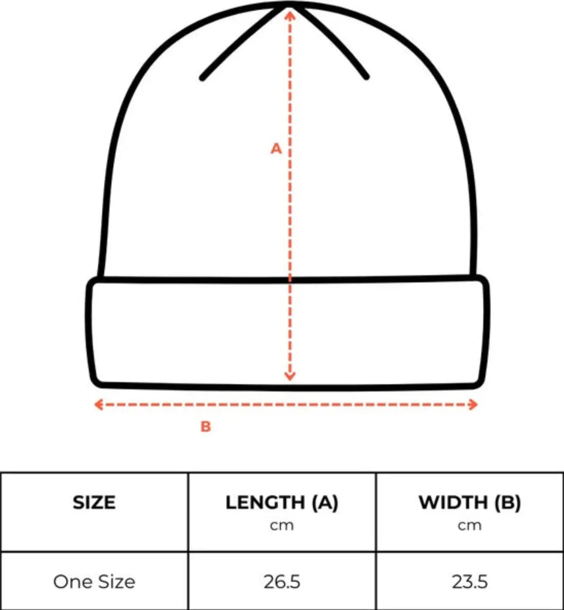 Faraday Beanie – EMF Blocking Cap with Silver Fiber Lining | Anti - Radiation Protection, Soft Knit, - Wax | Wane